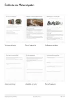 Vorschau - Unterrichtsreihen - Kritische Rohstoffe, Lithium & seltene Erden – Große Lernwerkstatt Geografie & Erdkunde | Lithiumabbau, Elektromobilität, Batterien, Neodym, Rohstoffkonflikte, Lieferketten & Recycling | Arbeitsblätter mit Lösungen - Seite 1