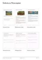 Vorschau - Unterrichtsreihen - Flächen, Wald & Sand als umkämpfte Ressourcen – Große Lernwerkstatt Geografie & Erdkunde | Ressourcenkonflikte, Flächenverbrauch, Waldnutzung, Sandabbau, Bodenschutz & Nachhaltigkeit | Arbeitsblätter mit Lösungen - Seite 1