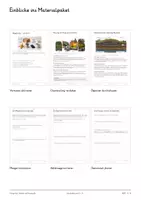 Vorschau - Unterrichtsreihen - Abfall, Recycling & Kreislaufwirtschaft – Große Lernwerkstatt Geografie & Erdkunde | Mülltrennung, Abfallhierarchie, Wiederverwendung, Elektroschrott, Ressourcenverbrauch & Nachhaltigkeit | Arbeitsblätter mit Lösungen - Seite 1