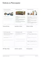 Vorschau - Unterrichtsreihen - Erdöl, Erdgas & geopolitische Abhängigkeiten – Große Lernwerkstatt Geografie & Erdkunde | Fossile Energieträger, LNG, Fracking, OPEC, Energieimporte, Lieferketten & Versorgungssicherheit | Arbeitsblätter mit Lösungen - Seite 1