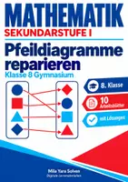 Vorschau - Arbeitsblätter - Pfeildiagramme reparieren | Mathematik Klasse 8 Gymnasium | 10 Arbeitsblätter mit Lösungen als PDF - Deckblatt
