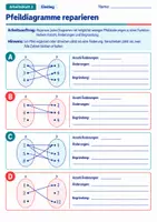 Vorschau - Arbeitsblätter - Pfeildiagramme reparieren | Mathematik Klasse 8 Gymnasium | 10 Arbeitsblätter mit Lösungen als PDF - Seite 2