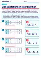 Vorschau - Arbeitsblätter - Vier Darstellungen einer Funktion | Mathematik Klasse 8 Gymnasium | 10 Arbeitsblätter mit Lösungen als PDF - Seite 2