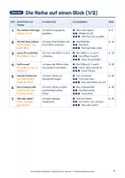 Vorschau - Unterrichtsreihen - Zahlen bis 10 Kl. 1: Die Zahlen-Detektive - Seite 2