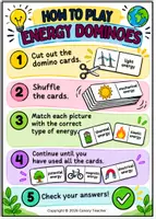 Vista previa - Unidades / Secuencias / Situaciones de Aprendizaje - Energy Domino CLIL/AICLE - página 1