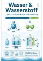 Vorschau - Arbeitsblätter - Materialpaket Chemie - 26 Themen Klasse 7-12 - Unterrichtsreihen - Seite 1