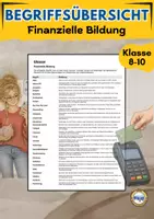 Vorschau - Arbeitsblätter - Glossar & Begriffe Finanzielle Bildung Geld, Konto, Konsum - Deckblatt