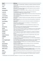 Vorschau - Arbeitsblätter - Glossar & Begriffe Finanzielle Bildung Geld, Konto, Konsum - Seite 2