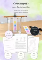 Vorschau - Unterrichtsreihen - Chromatografie & Farbstofftrennung – Große Lernwerkstatt Chemie | Papierchromatografie, stationäre und mobile Phase, Rf-Wert, Chromatogramme, Tintenanalyse & Experimente | Arbeitsblätter mit Lösungen - Deckblatt