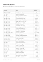 Vorschau - Unterrichtsreihen - Gemische & Trennverfahren – 4 große Lernwerkstätten Chemie | Reinstoffe, Stoffgemische, Filtrieren, Destillieren, Chromatografie, Kristallisieren, Löslichkeit & Experimente | Arbeitsblätter mit Lösungen - Seite 3