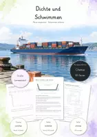 Vorschau - Unterrichtsreihen - Dichte & Schwimmen – Große Lernwerkstatt Chemie | Masse, Volumen, Dichte berechnen, Wasserverdrängung, Auftrieb, Schwimmen und Sinken, Knetboot & Experimente | Arbeitsblätter mit Lösungen - Deckblatt