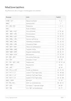 Vorschau - Unterrichtsreihen - Fest, flüssig, gasförmig – Große Lernwerkstatt Chemie | Aggregatzustände, Teilchenmodell, Schmelzen, Erstarren, Verdampfen, Kondensieren, Sublimieren & Wasserkreislauf | Arbeitsblätter mit Lösungen - Seite 3