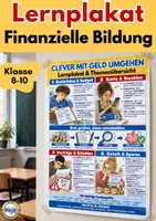 Vorschau - Poster - Lernplakat zu Geld, Konsum, Konto und Sparen Finanzielle Bildung - Deckblatt