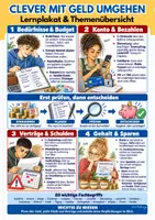 Vorschau - Poster - Lernplakat zu Geld, Konsum, Konto und Sparen Finanzielle Bildung - Seite 1
