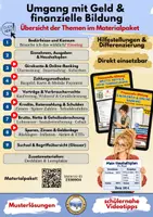 Vorschau - Arbeitsblätter - Umgang mit Geld & Finanzbildung | Materialpaket Klasse 8–10: Kredite, Konto, Sparen, Schulden & Verträge - Seite 2
