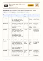 Vorschau - Arbeitsblätter - Schriftlich subtrahieren Advent Klasse 4 - Seite 1