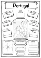 Vorschau - Unterrichtsreihen - Steckbrief Europa (Portugal) - Deckblatt