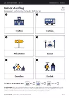 Vorschau - Fördermaterial/Inklusion - Klassenfahrt & Ausflug vorbereiten | Geschichte, Packliste, Autismus - Seite 3