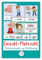 Vorschau - Stundenentwürfe - Einzahl - Mehrzahl. Tafelmaterial zur Einführung - Deckblatt