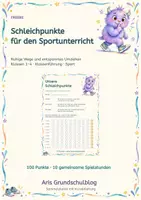 Vorschau - Anderer Materialtyp - Schleichpunkte für den Sportunterricht - Deckblatt