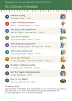 Vorschau - Stundenentwürfe - Materialpaket „Die Satzglied-Monster“ – Satzglieder entdecken, bestimmen, üben (Klasse 3/4) - Seite 3