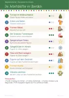 Vorschau - Stationenlernen - Geometrie im Advent | ebene Figuren | Ecken und Seiten | Symmetrie | Basteln - Seite 3
