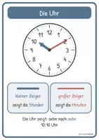 Vorschau - Poster - Uhr-Merkblätter: Uhrzeiten lesen (Schritt für Schritt) - Seite 2
