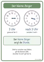 Vorschau - Poster - Uhr-Merkblätter: Uhrzeiten lesen (Schritt für Schritt) - Seite 3