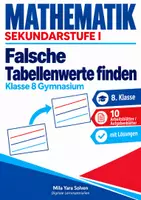 Vorschau - Arbeitsblätter - Falsche Tabellenwerte finden | Mathematik Klasse 8 Gymnasium | 10 Arbeitsblätter / Aufgabenblätter mit Lösungen als PDF - Deckblatt