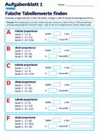 Vorschau - Arbeitsblätter - Falsche Tabellenwerte finden | Mathematik Klasse 8 Gymnasium | 10 Arbeitsblätter / Aufgabenblätter mit Lösungen als PDF - Seite 1