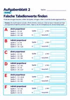 Vorschau - Arbeitsblätter - Falsche Tabellenwerte finden | Mathematik Klasse 8 Gymnasium | 10 Arbeitsblätter / Aufgabenblätter mit Lösungen als PDF - Seite 2