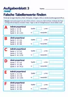 Vorschau - Arbeitsblätter - Falsche Tabellenwerte finden | Mathematik Klasse 8 Gymnasium | 10 Arbeitsblätter / Aufgabenblätter mit Lösungen als PDF - Seite 3