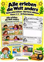 Vorschau - Bildkarten - Alle erleben die Welt anders - Sinne und Barrieren | Sachunterricht / Biologie | Klasse 2–5 - Deckblatt