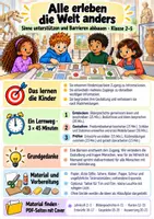 Vorschau - Bildkarten - Alle erleben die Welt anders - Sinne und Barrieren | Sachunterricht / Biologie | Klasse 2–5 - Seite 1