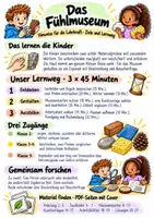 Vorschau - Arbeitsblätter - Das Fühlmuseum - Sinne und Tasten | Sachunterricht / Kunst / Biologie | Klasse 2–5 - Seite 1
