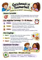 Vorschau - Arbeitsblätter - Geschmack ist Teamarbeit - Sinne und Schmecken | Sachunterricht / Biologie | Klasse 2–5 - Seite 1