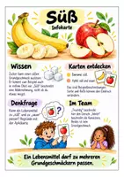 Vorschau - Arbeitsblätter - Geschmack ist Teamarbeit - Sinne und Schmecken | Sachunterricht / Biologie | Klasse 2–5 - Seite 3