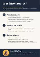 Vorschau - Spiele - Wer kam zuerst? Das Legespiel der Naturwissenschaften: 128 Forscherkarten für den Zeitstrahl - Seite 1