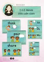 Vorschau - Bildkarten - D-A-B-Methode Merkposter und Tafelkarten / think-pair-share - Deckblatt