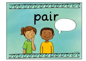 Vorschau - Bildkarten - D-A-B-Methode Merkposter und Tafelkarten / think-pair-share - Seite 2