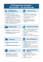 Vorschau - Arbeitsblätter - Prüfungsvorbereitung, Multiple Choice - Wirtschafts- und Sozialkunde Berufsschule, Test - Seite 1