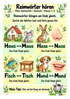 Vorschau - Merkblätter - Spickzettel Lesen & Schreiben - Materialpaket zu den Deutschgrundlagen | Deutsch | Klasse 1-4 - Seite 2
