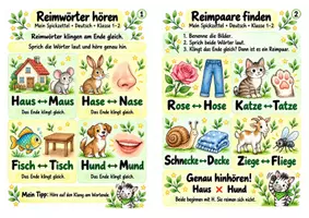 Vorschau - Merkblätter - Spickzettel Reimwörter finden - Wortenden hören und Reimpaare bilden | Deutsch | Klasse 1-2 - Seite 3