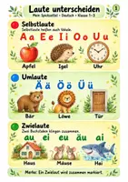 Vorschau - Merkblätter - Spickzettel Selbstlaute, Umlaute und Zwielaute - Lautgruppen unterscheiden und markieren | Deutsch | Klasse 1-3 - Seite 1