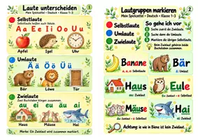 Vorschau - Merkblätter - Spickzettel Selbstlaute, Umlaute und Zwielaute - Lautgruppen unterscheiden und markieren | Deutsch | Klasse 1-3 - Seite 3