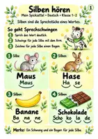 Vorschau - Merkblätter - Spickzettel Silben hören und gliedern - Silbenbögen und Sprechschwingen | Deutsch | Klasse 1-2 - Seite 1