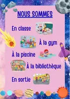 Aperçu - Affichage - Affiche - Où sommes-nous ? (Espace) - Page de couverture