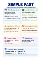 Vorschau - Arbeitsblätter - Simple Past – Spickzettel & Übungen Englisch Grammatik - Seite 1