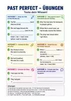 Vorschau - Arbeitsblätter - Past Perfect – Spickzettel & Übungen Englisch Grammatik - Seite 2