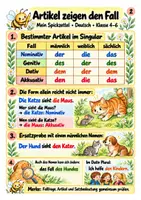 Vorschau - Merkblätter - Spickzettel Die vier Fälle bestimmen - Fallfragen, Artikel und Beispielsätze | Deutsch | Klasse 4–6 - Seite 2